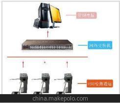 为何触摸式防静电门禁系统首选凯德讯？——解析大品牌优势与一站式服务